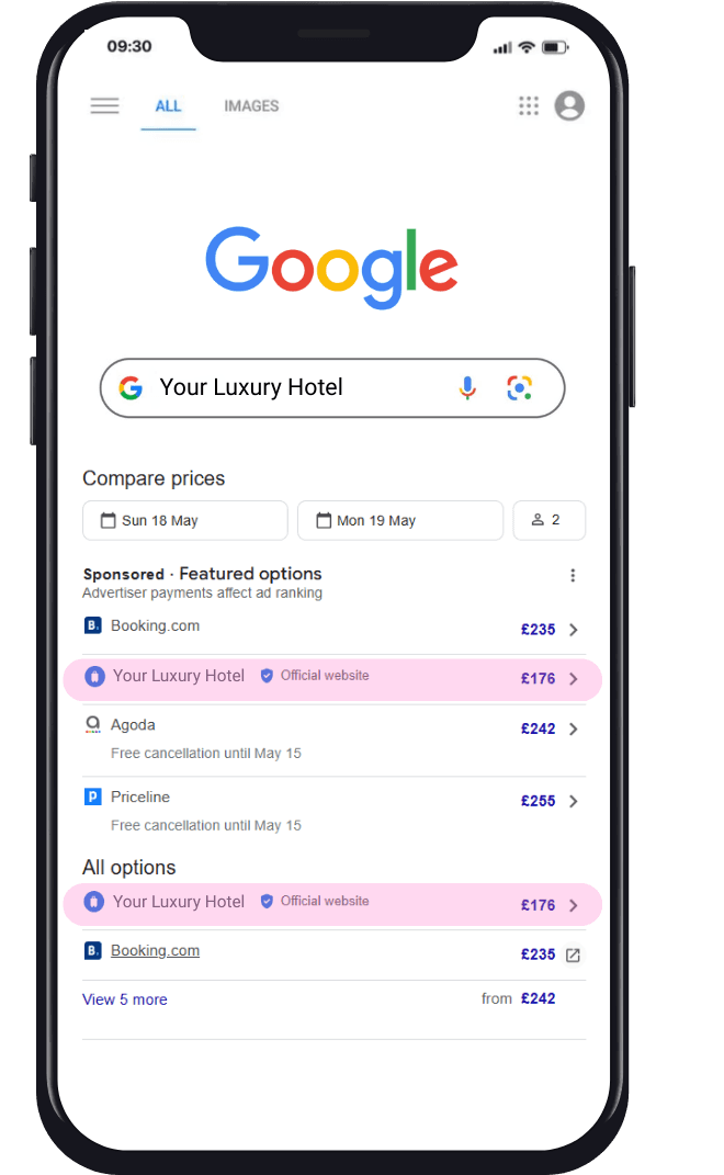 Google Hotel Featured Options showing direct booking ads competing with OTAs
